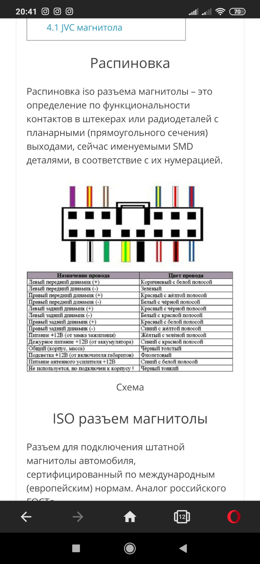 Магазин Радиодеталей Старая Магазин Радиодеталей Старая