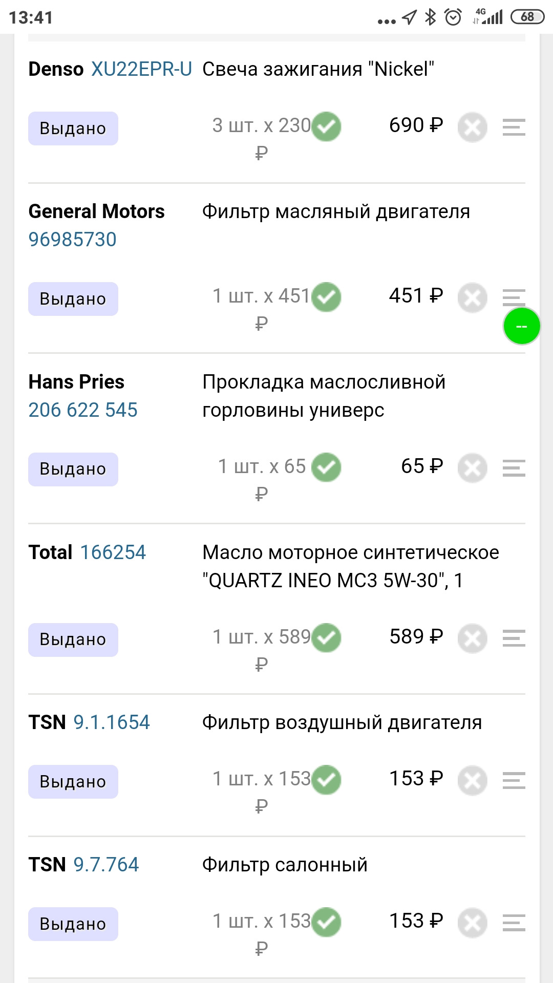 Лада Гранта Хэтчбек Отзывы Фото – Telegraph