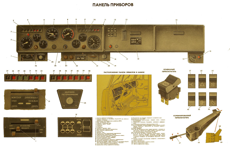 Схема проводки КамАЗ 5320: Цветная с описанием