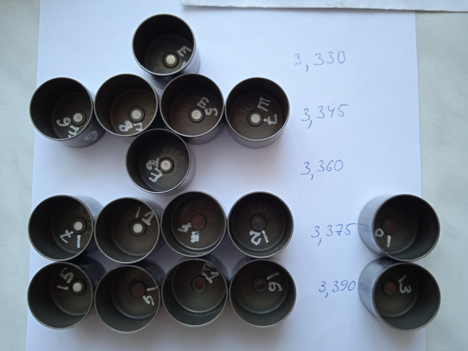 Зазоры в клапанах Mitsubishi Otlander XL 2007 — 2009 с мотором MIVEC на ...