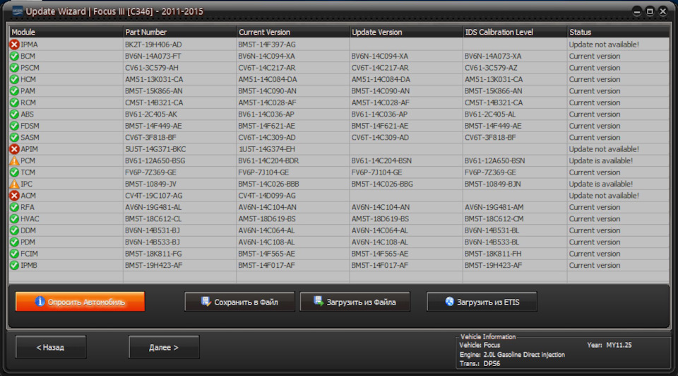 Запчасти на фото: AV6N19G481AM. Фото в бортжурнале Ford Focus III Wagon