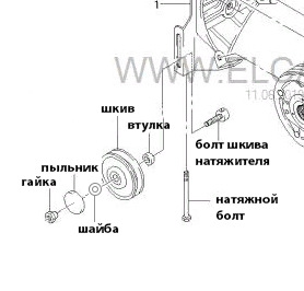 Свистит ремень кондиционера ланос