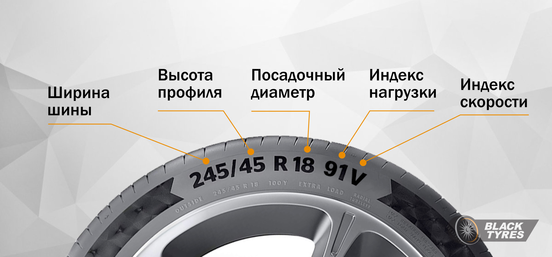 что такое дот на шинах фото 38