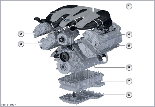 Bmw n 63 расположение цилиндров