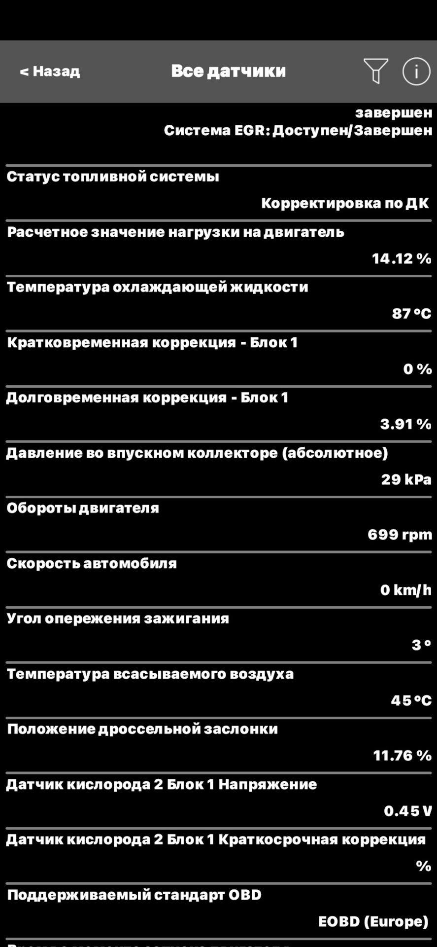 Победа. Долговременная коррекция + 15% — Skoda Octavia A5 Mk2, 1,4 л, 2010  года | визит на сервис | DRIVE2