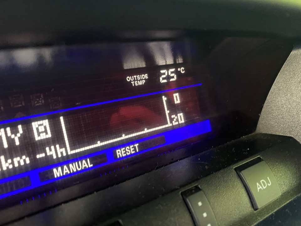 Car Scanner — убийца нервов Паджеровода-тракториста! — Mitsubishi ...