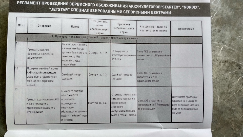 Как правильно зарядить аккумулятор автомобиля зарядным устройством вымпел. Смотреть фото Как правильно зарядить аккумулятор автомобиля зарядным устройством вымпел. Смотреть картинку Как правильно зарядить аккумулятор автомобиля зарядным устройством вымпел. Картинка про Как правильно зарядить аккумулятор автомобиля зарядным устройством вымпел. Фото Как правильно зарядить аккумулятор автомобиля зарядным устройством вымпел