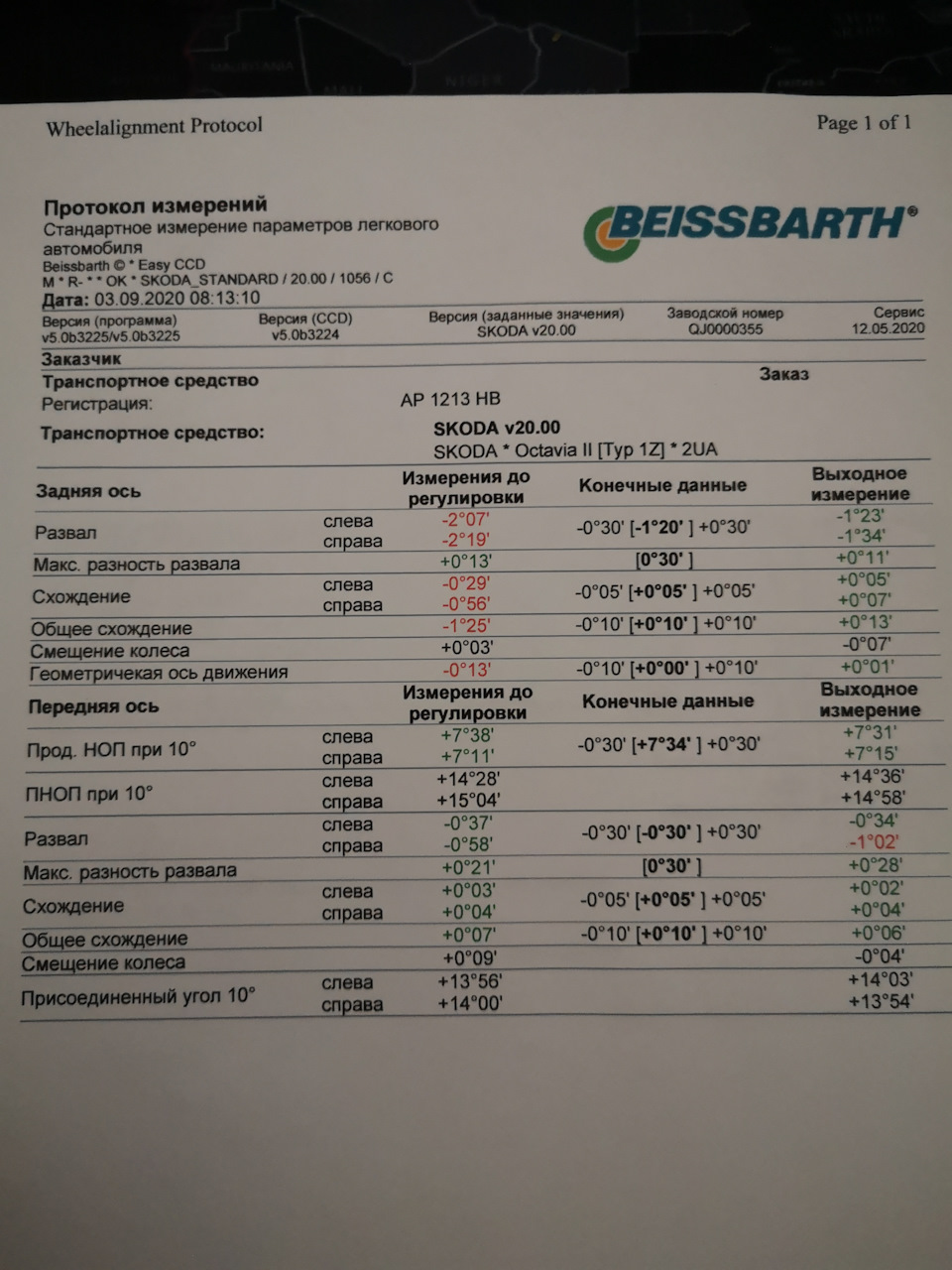 Фото в бортжурнале Skoda Octavia A5 Mk2. Запчасти на фото: 1056, AP1213