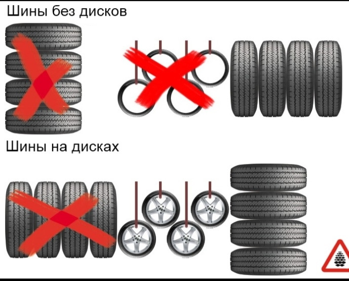 Как правильно хранить резину на дисках и без дисков