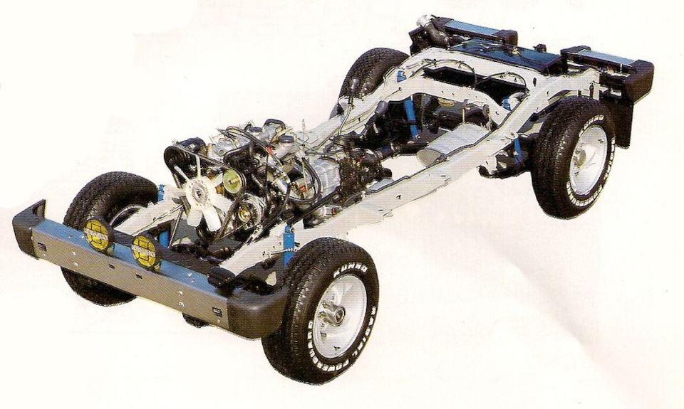 Фото в бортжурнале SsangYong Korando (1G)