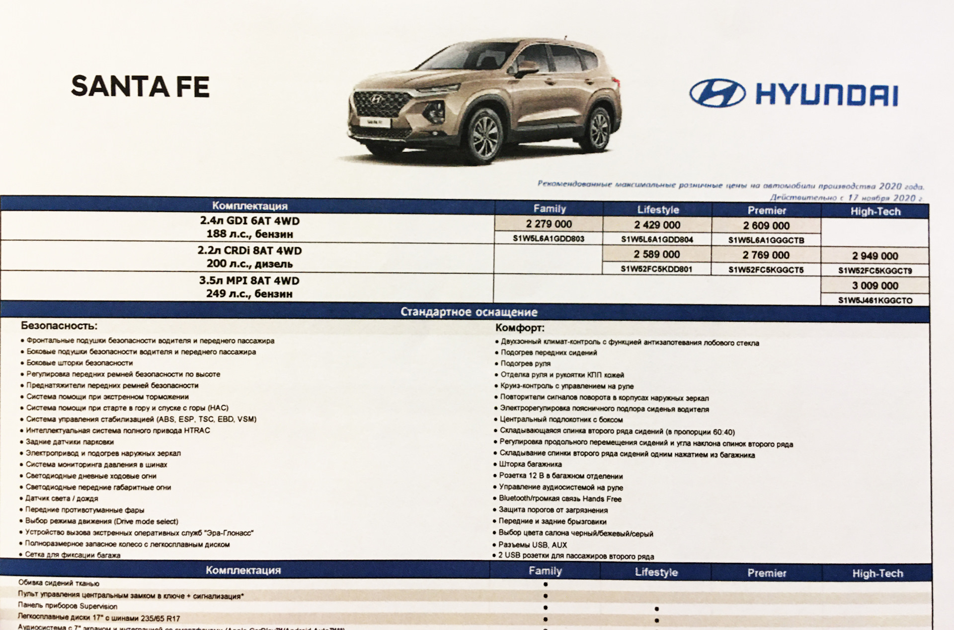 Рав масса. Сравнить рав 4 Тойота рав 4 Жигули. Все конкуренты рав 4. RAV 4 xa 50 заказ наряд. К какому классу ТС относится Тойота рав 4.