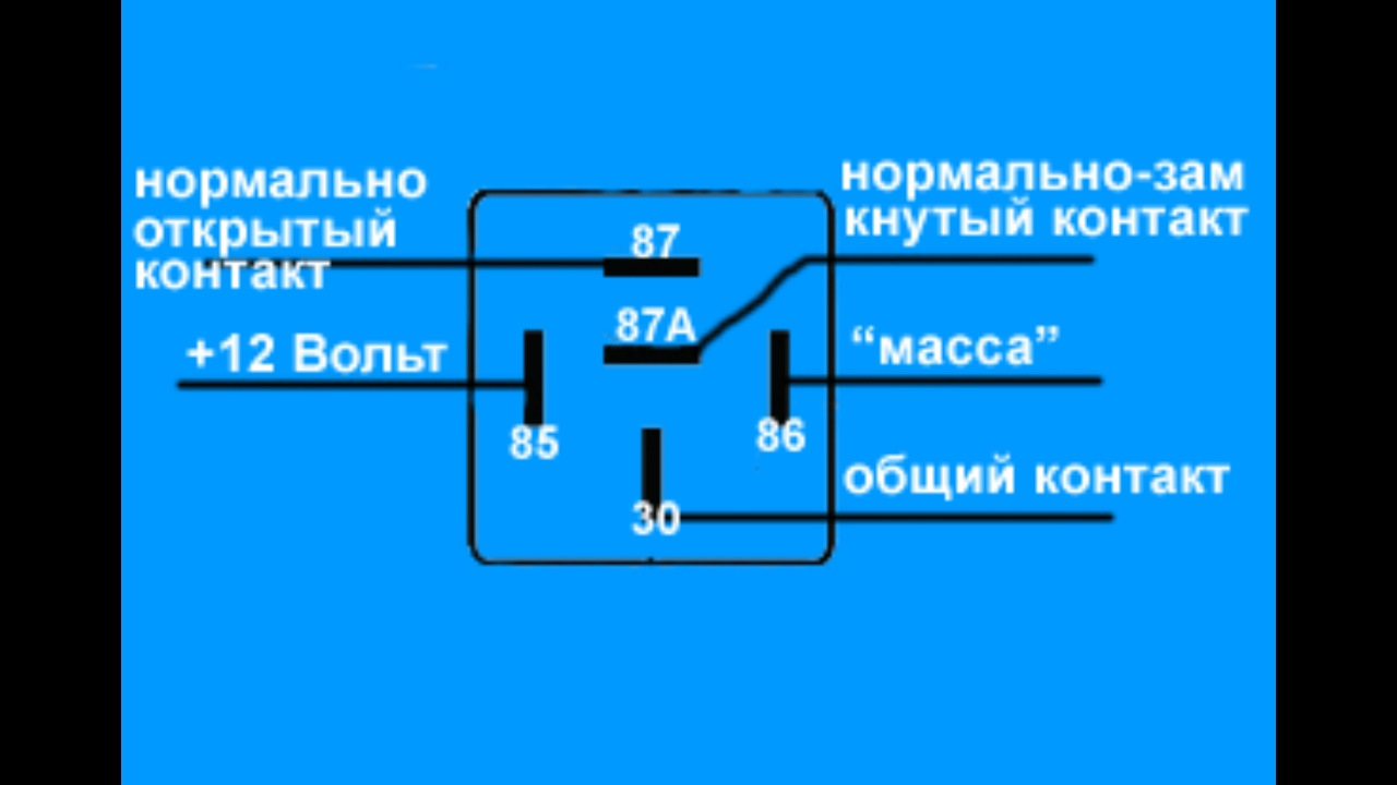 Распиновка реле 12в