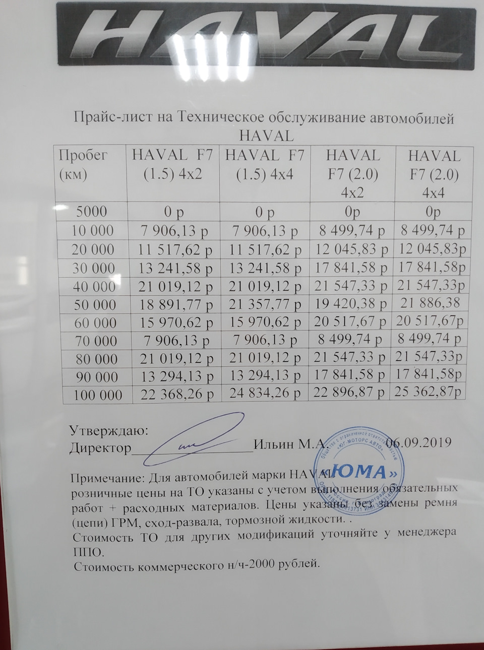 Регламент то хавал ф7