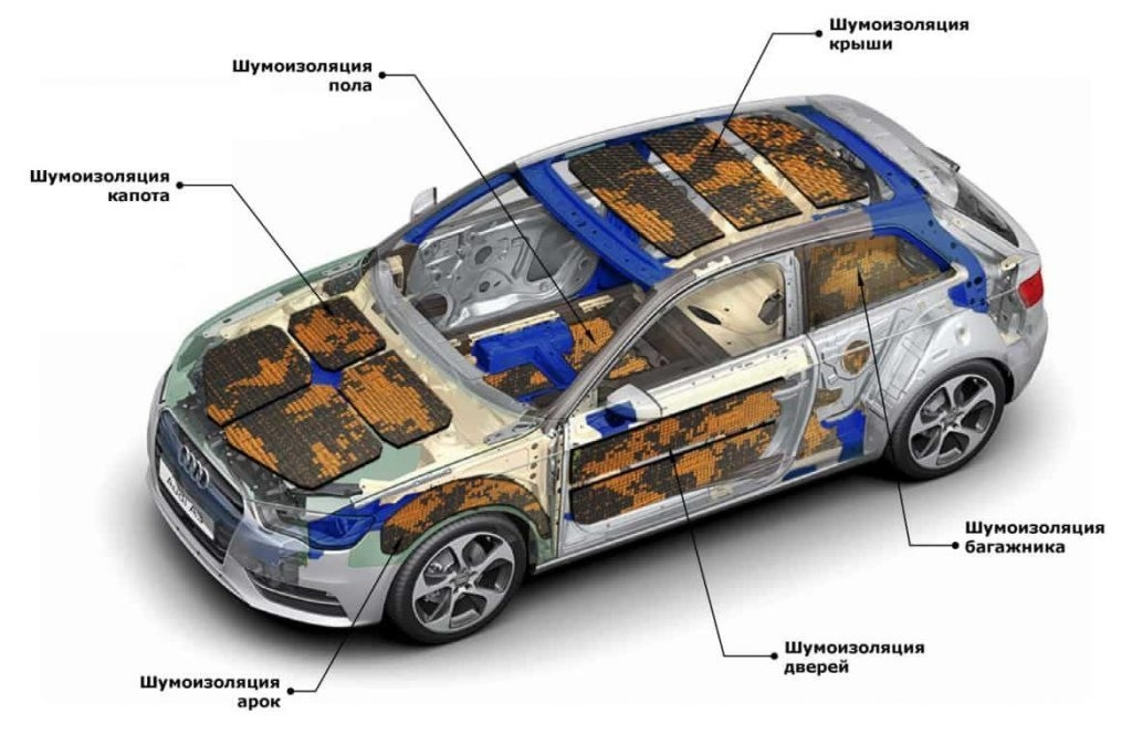 Меняем пыльник ШРУС Додж Джорни 3.6 (2012) — Mopar plus на DRIVE2
