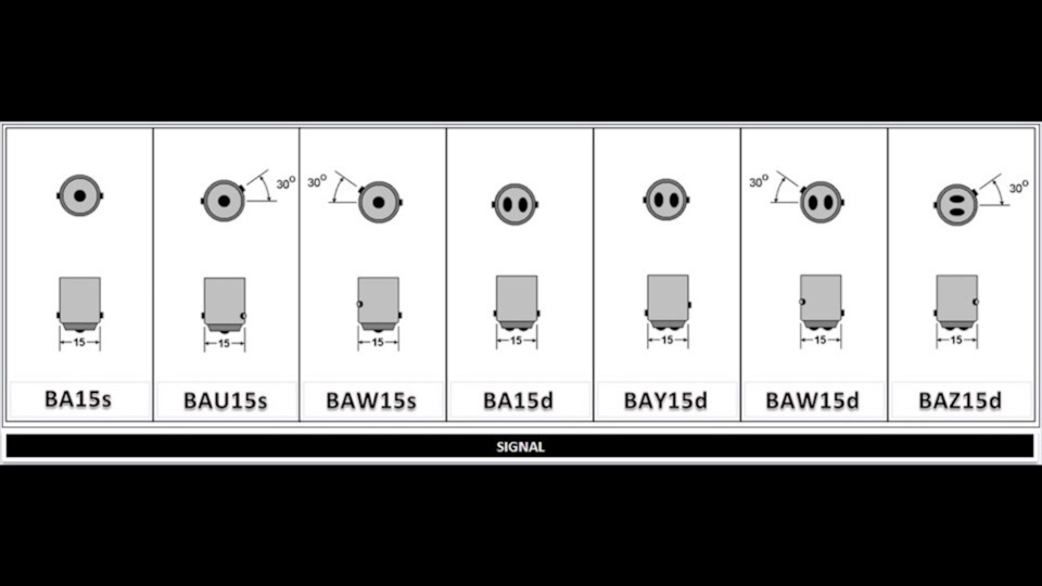 Baz15d отличие цоколя bay15d