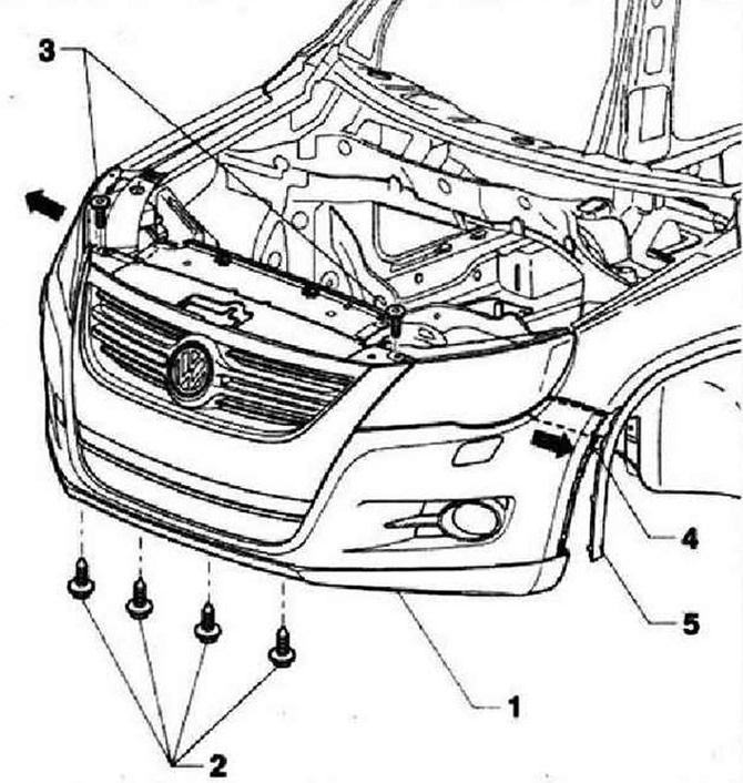 Схема volkswagen tiguan