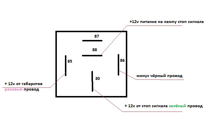 Схема подключения 4 контактного реле на сигнал