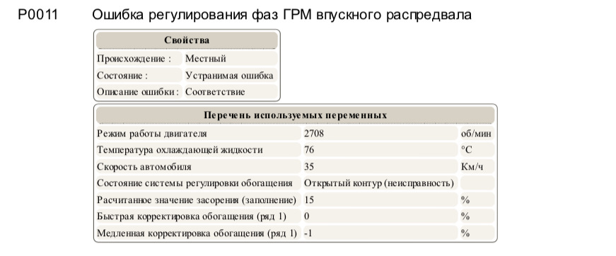 308 расшифровка