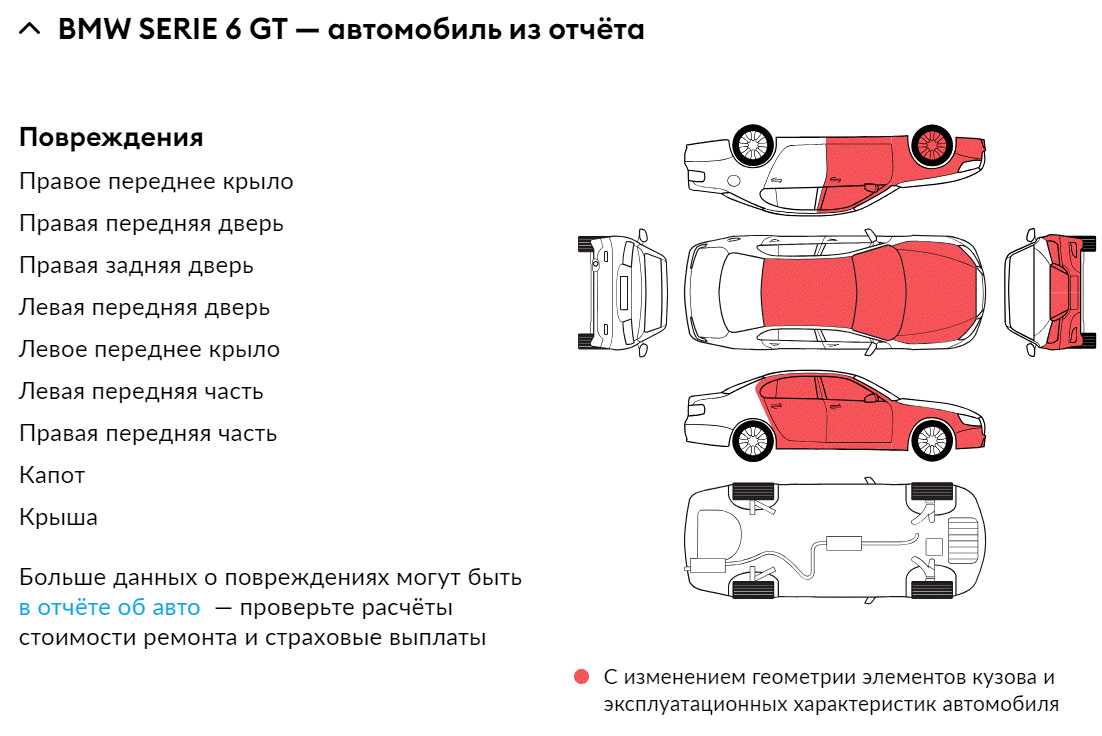 Покупка — BMW 6 series GT, 3 л, 2018 года | покупка машины | DRIVE2