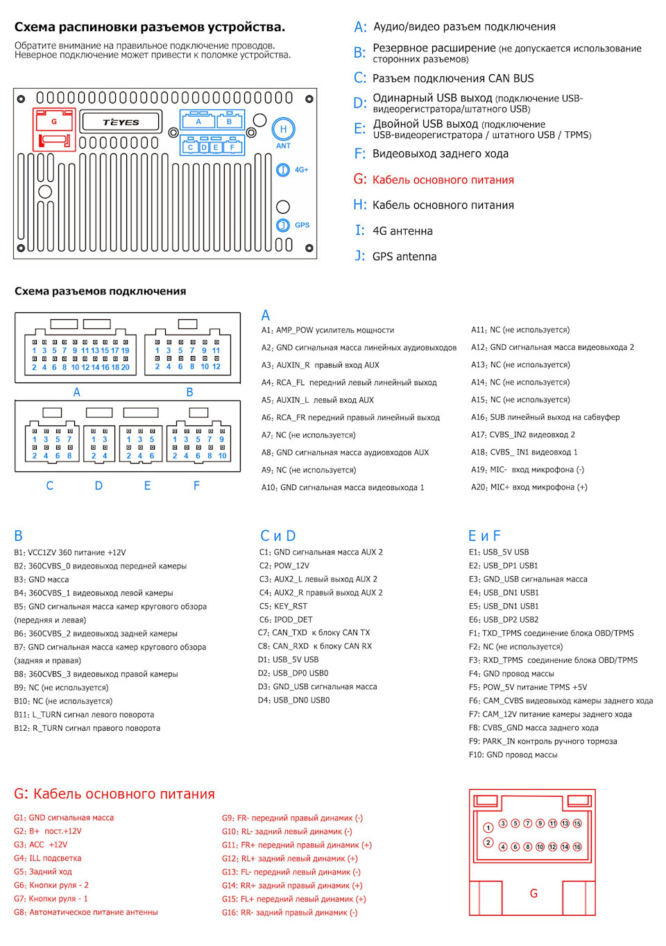 Схема подключения сс2 плюс