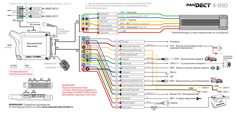 чтоб не копать интернет — Mazda 5 (2G)