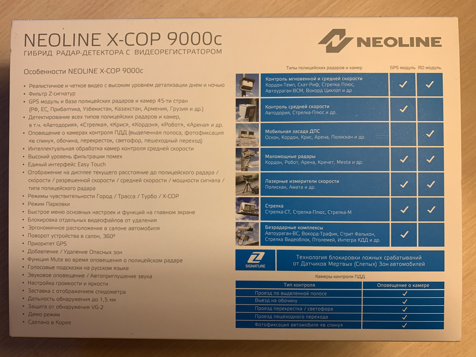 Neoline x cop 9000 схема