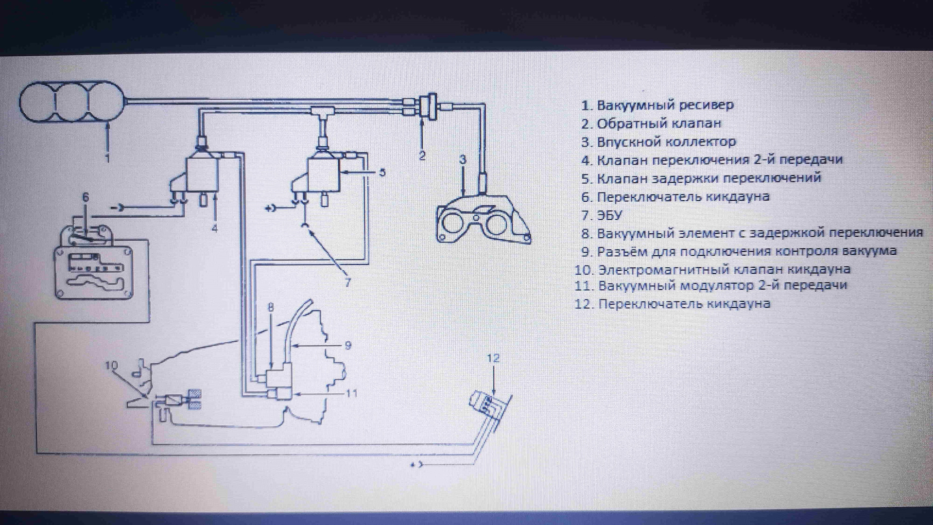 Схема вакуумных трубок ГАЗ 24. Схема подключения вакуумных трубок ГАЗ 53. ГАЗ 3308 подключение вакуума. Подключение вакуума ГАЗ 66.