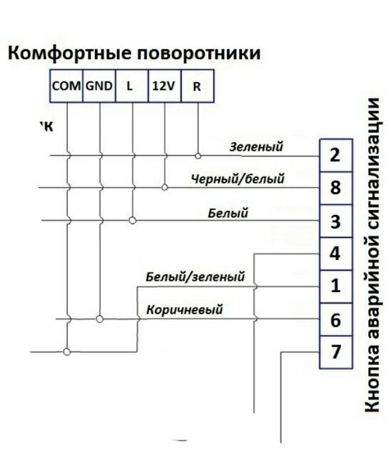 Комфортные поворотники схема подключения