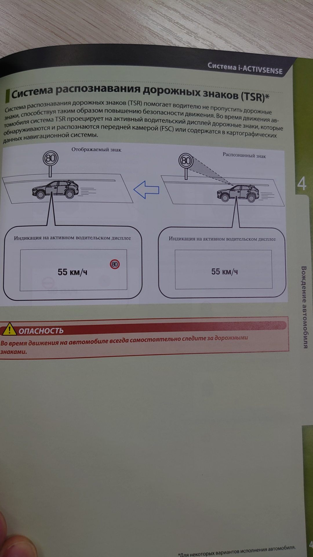 Система распознавания дорожных знаков мазда сх 5