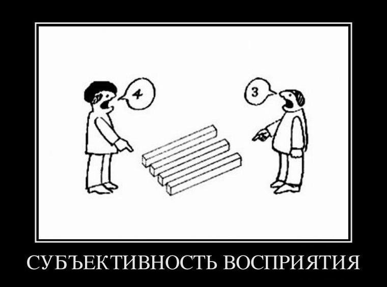 Посмотри на рисунок все ли здесь правильно с точки зрения