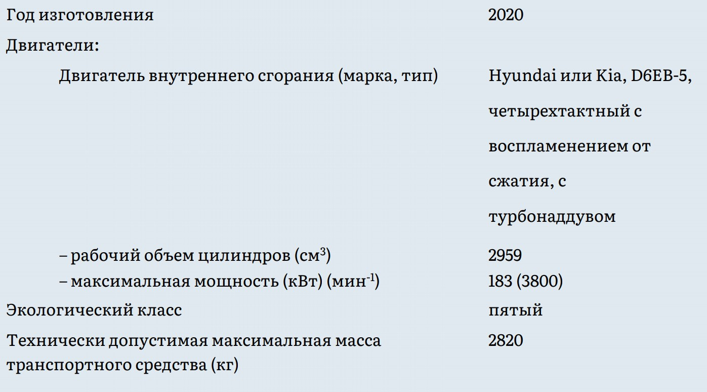 8 киловатт сколько лошадиных сил. 183 Киловатта сколько лошадей