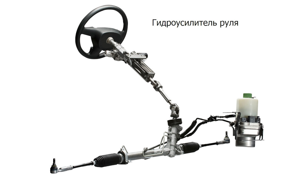 Как проверить самому подвеску авто. Смотреть фото Как проверить самому подвеску авто. Смотреть картинку Как проверить самому подвеску авто. Картинка про Как проверить самому подвеску авто. Фото Как проверить самому подвеску авто