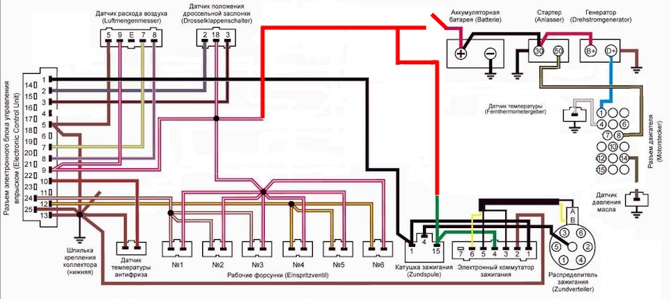 Схема проводки е30