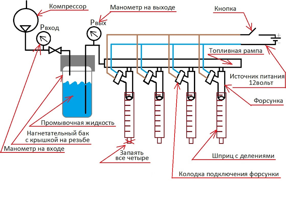 Схема может троить