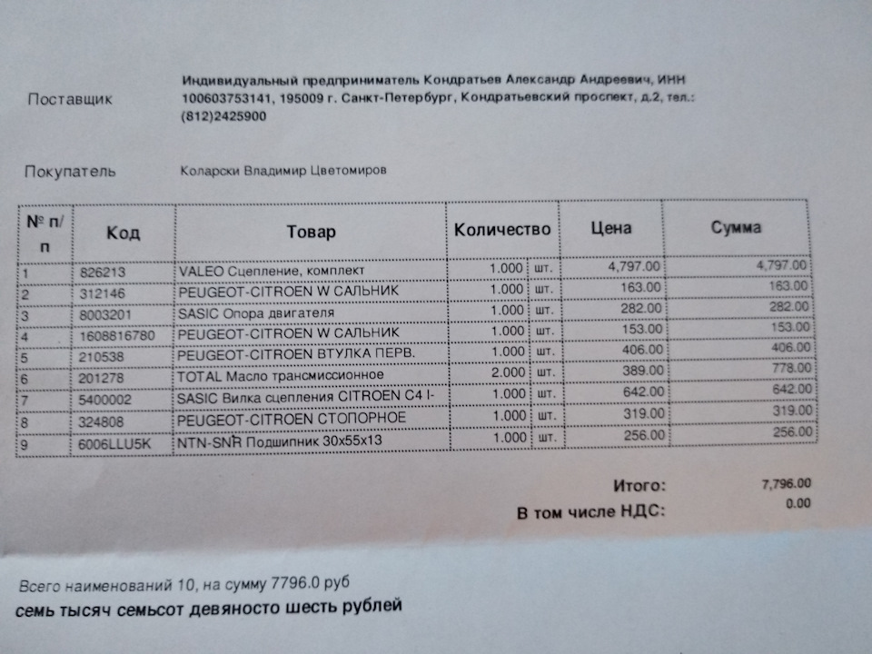 Замена сцепления Пежо 307sw tu5jp4 — DRIVE2