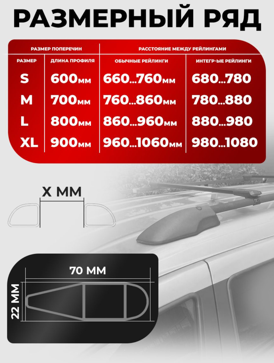 Все очень удобно, и всегда помогут менеджеры — BMW X5 (E53)