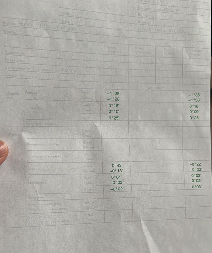 Формула суммы первых n членов геометрической прогрессии. Формула расчёта тока на шунте. Частное от целочисленного деления. Через s n обозначим. Деление нуля на число.