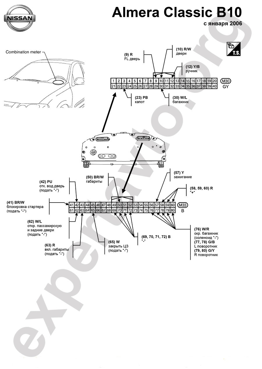 Nissan almera точки подключения сигнализации