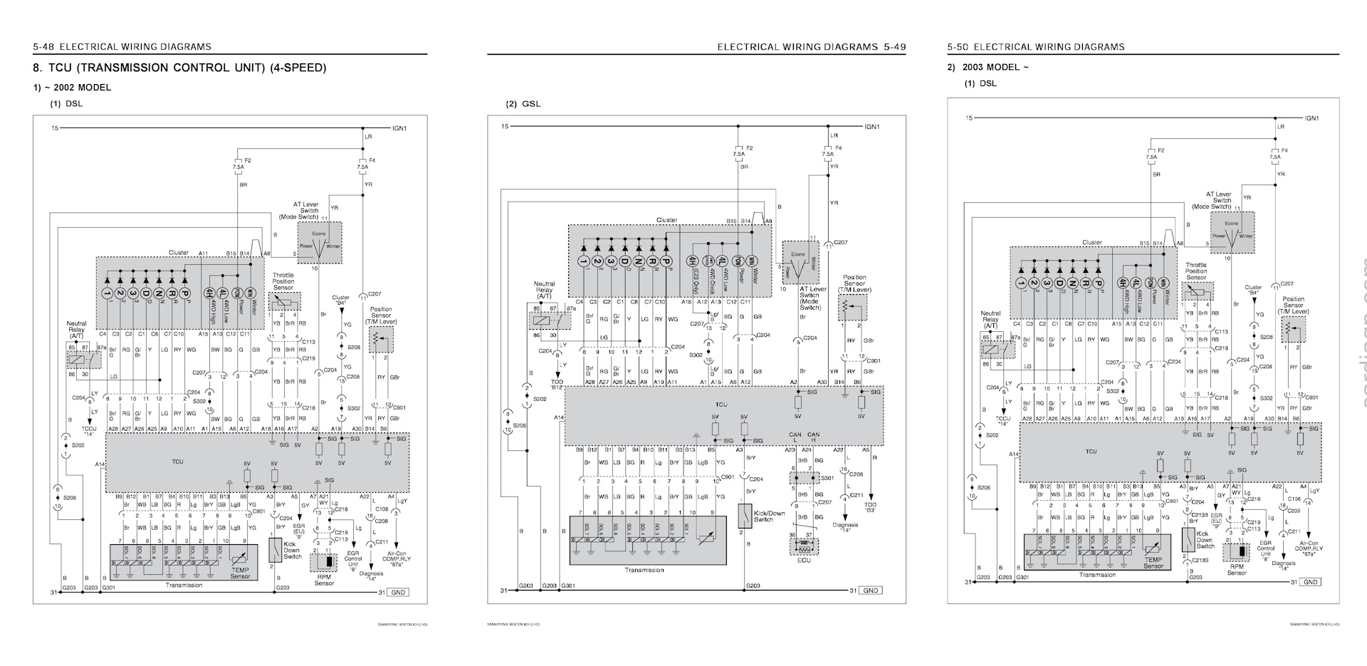 Ssangyong электросхемы