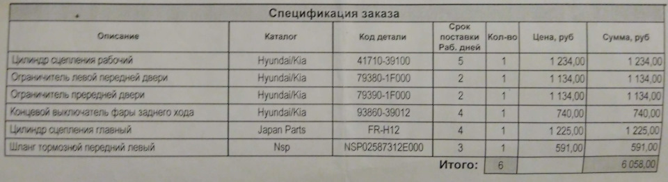 Пропала педаль сцепления в оживленном месте на перекрестке. +замена ...