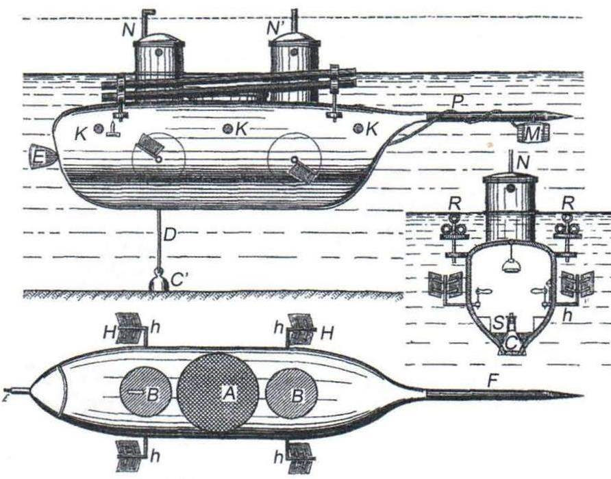 Чертеж подводной лодки из дерева
