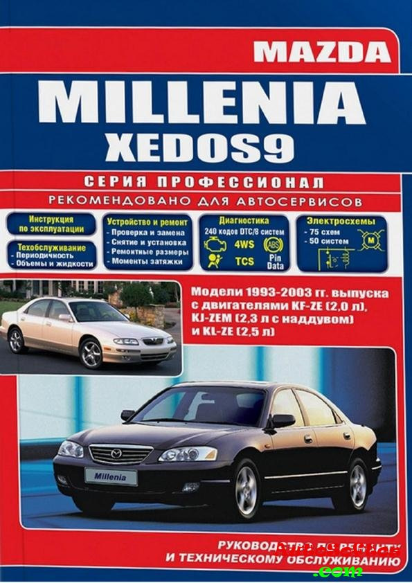 Фото в бортжурнале Mazda Millenia