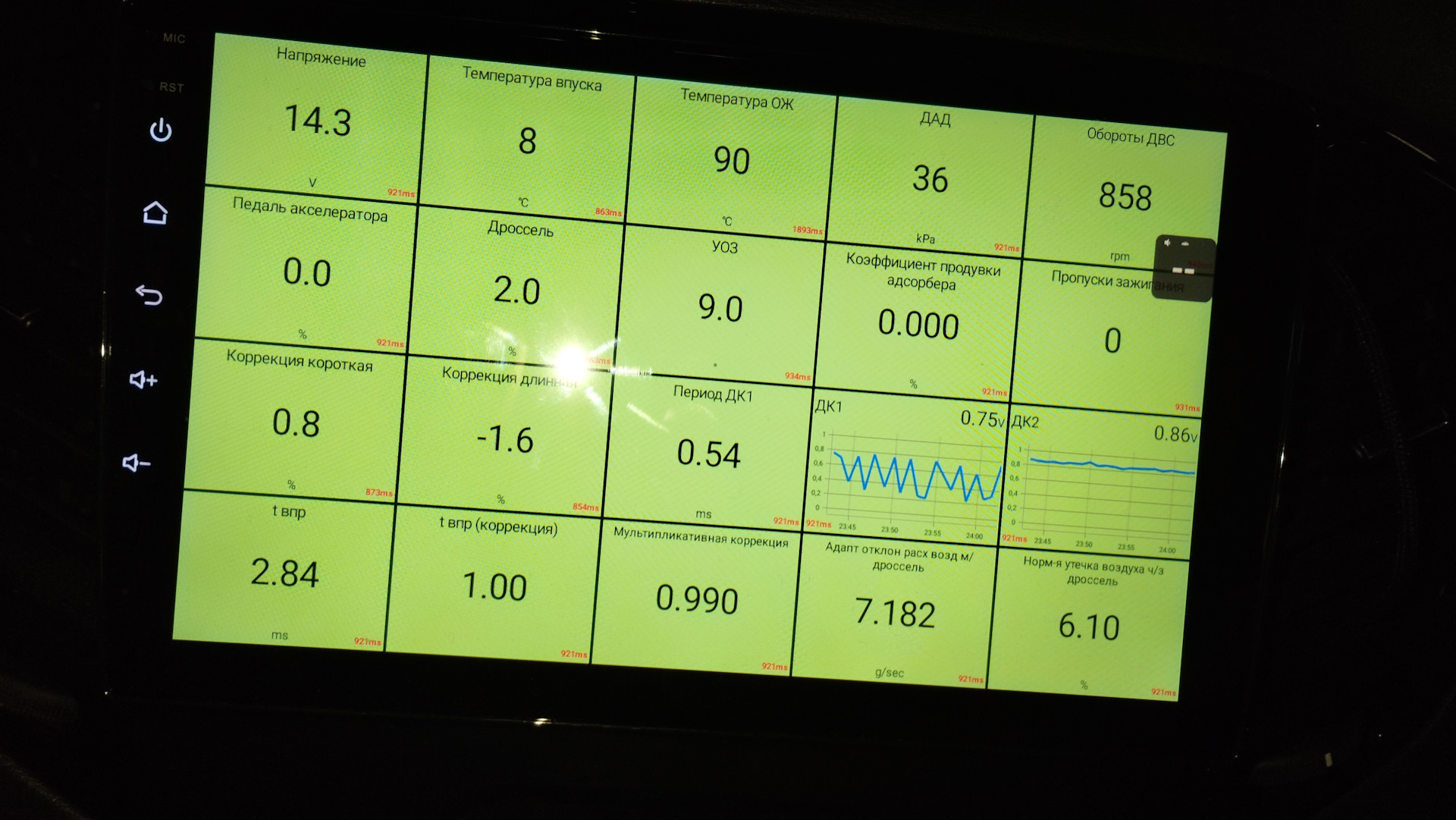 Давление масла на 1,6 — Lada Vesta SW Cross, 1,6 л, 2019 года | своими ...
