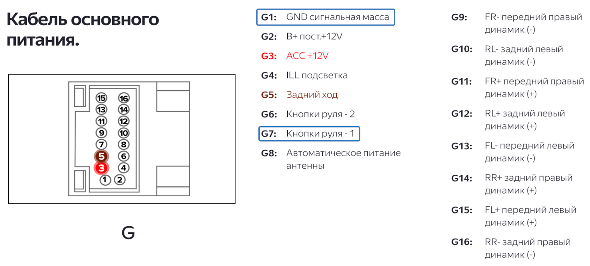 Настройки кнопок руля teyes. Распиновка фишки Teyes cc3. Teyes распиновка разъемов. Key1 key2 на магнитоле Teyes cc3. RZ-ft01 распиновка разъема.