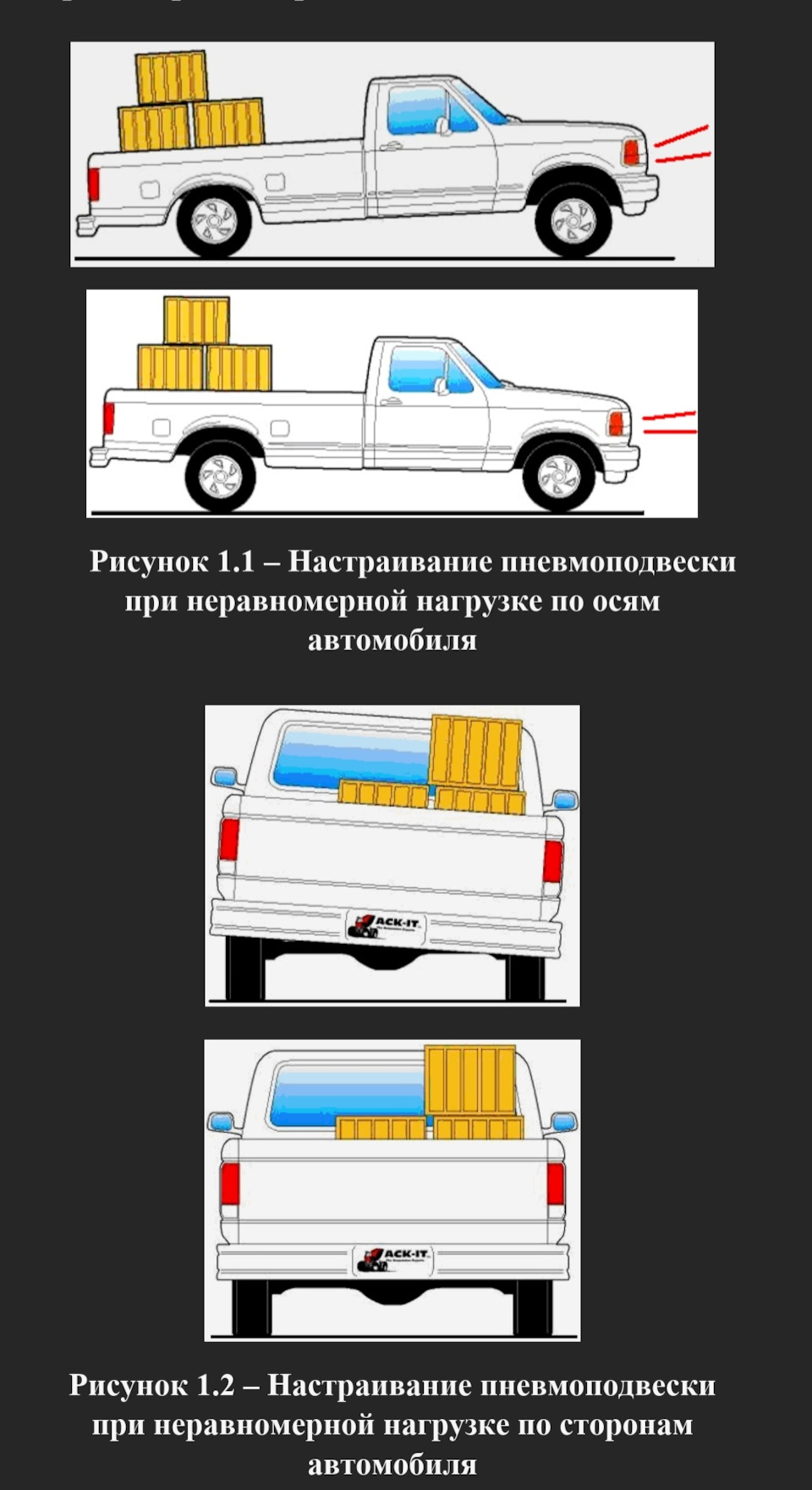 Немного теории о пневмоподвеске, для тех кто не ведает о чем пишет —  Renault Duster (2G), 1,3 л, 2021 года | другое | DRIVE2