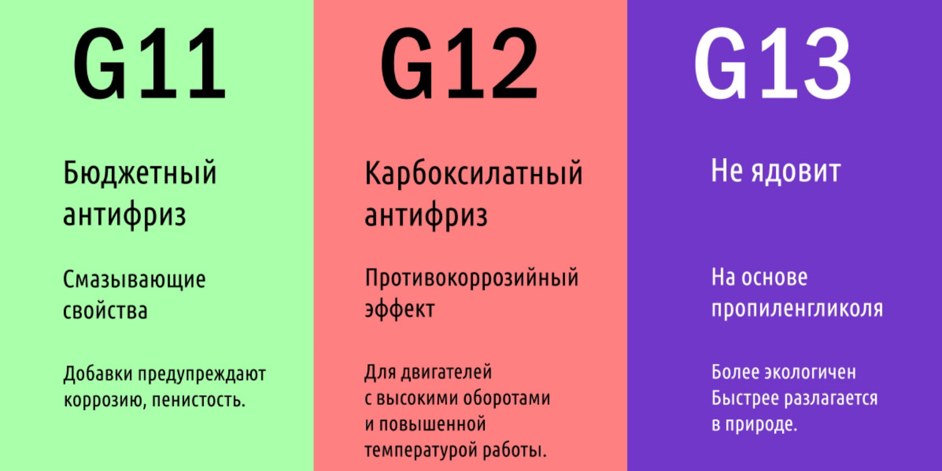 Опасности и последствия смешивания: