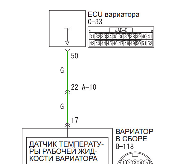 Какая рабочая температура вариатора