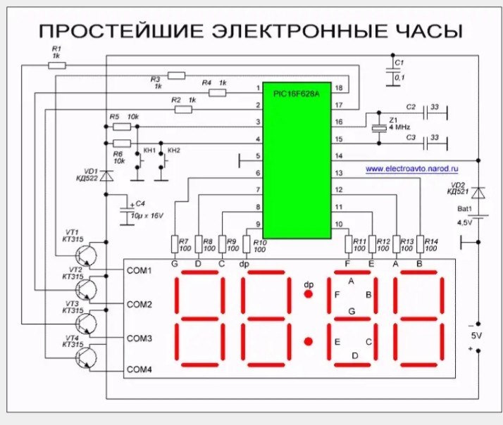 Pic16f628 схемы устройств