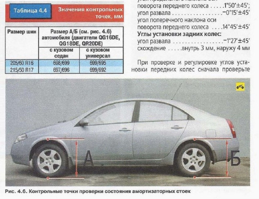 Стекло Заднее (Цвет Зеленый/ Обогрев/ Антенна/ 4D Sed) Nissan Primera 95-02 / In