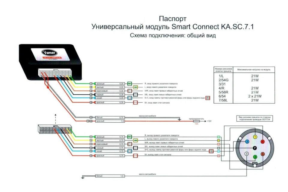 Установка ТСУ Ч2, Электрика — Lada Vesta SW Cross, 1,6 Л, 2022.